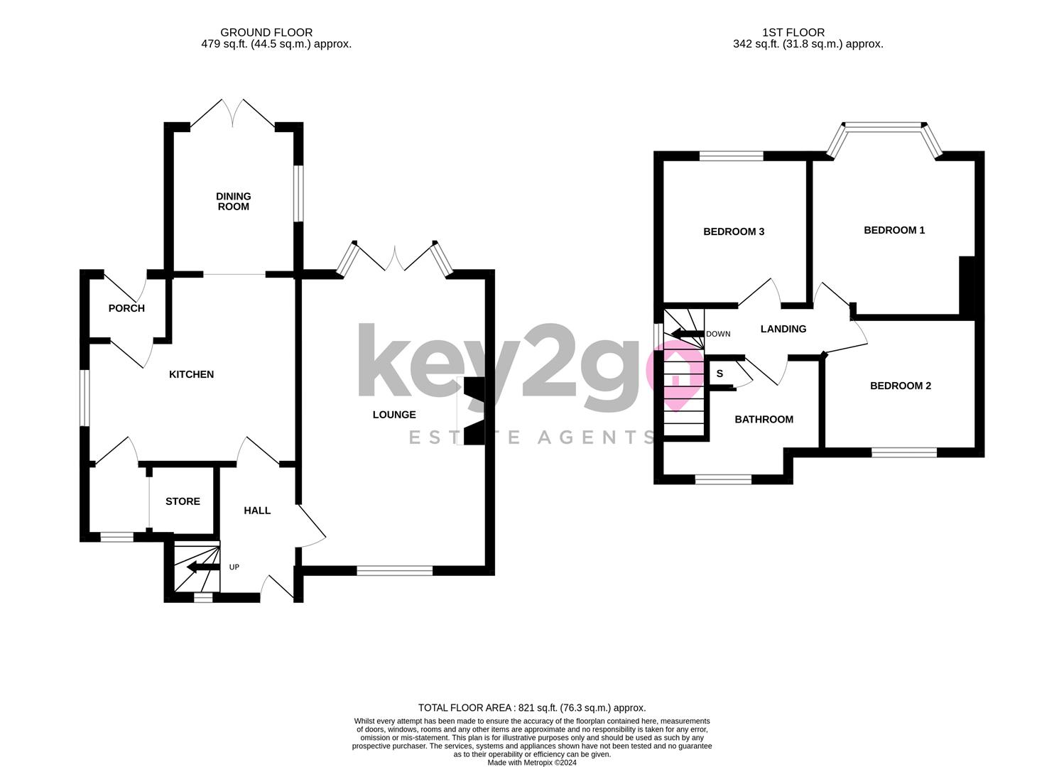 Thornbridge Drive, Sheffield, S12 Key2go